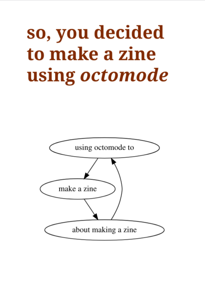 File:So-you-decided-to-make-a-zine-cover.png